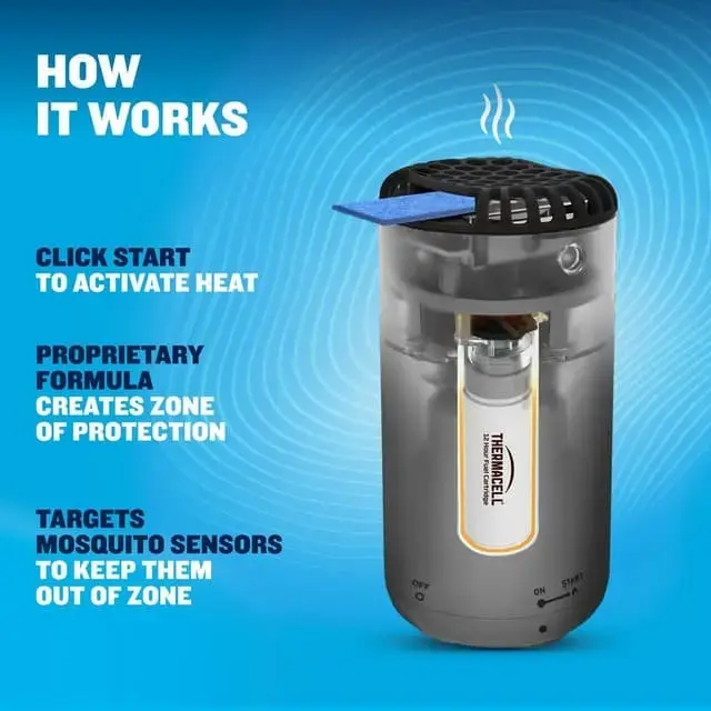 Fuel-ZoneGuard Base Mosquito Repeller Metal Edition | Thermacell - Image 4