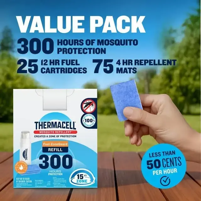 Fuel-ZoneGuard Mosquito Repellent Refills | Thermacell - Image 13