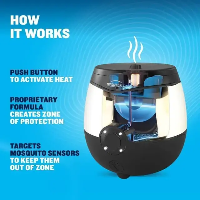 E-ZoneGuard Glow Rechargeable Mosquito Repeller (EL55) | Thermacell - Image 5